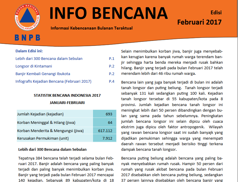 Info Bencana Februari 2017