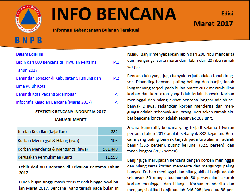 Info Bencana Maret 2017