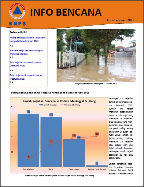 Info Bencana Edisi Februari 2013